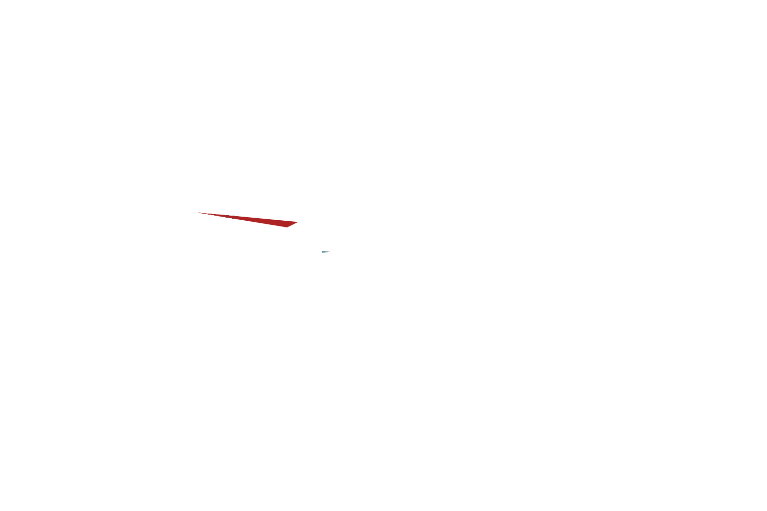 Balliu Cars Rental